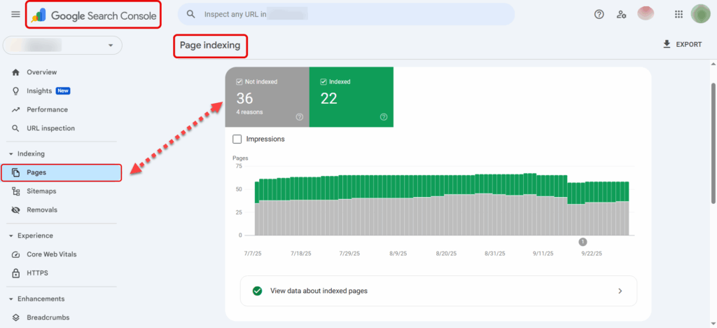 Google Search Console (GSC)